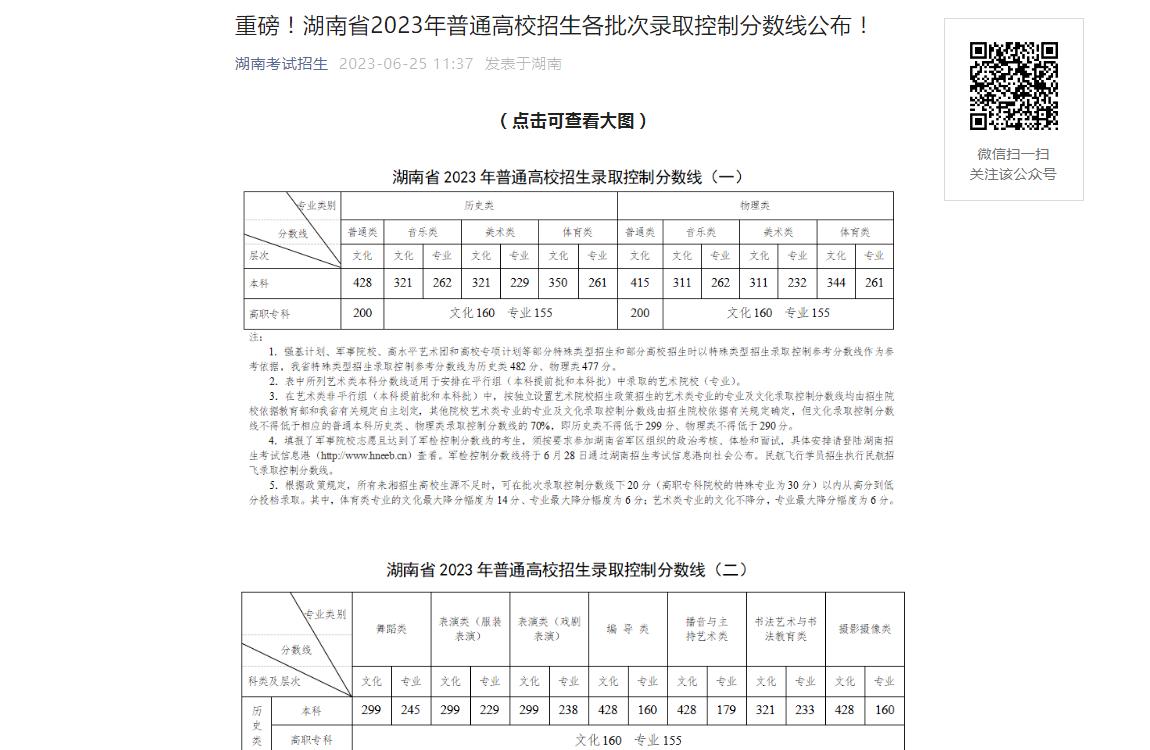 湖南省2023年普通高校招生各批次录取控制分数线