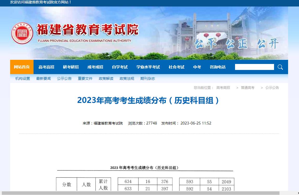 2023年福建高考一分一段表