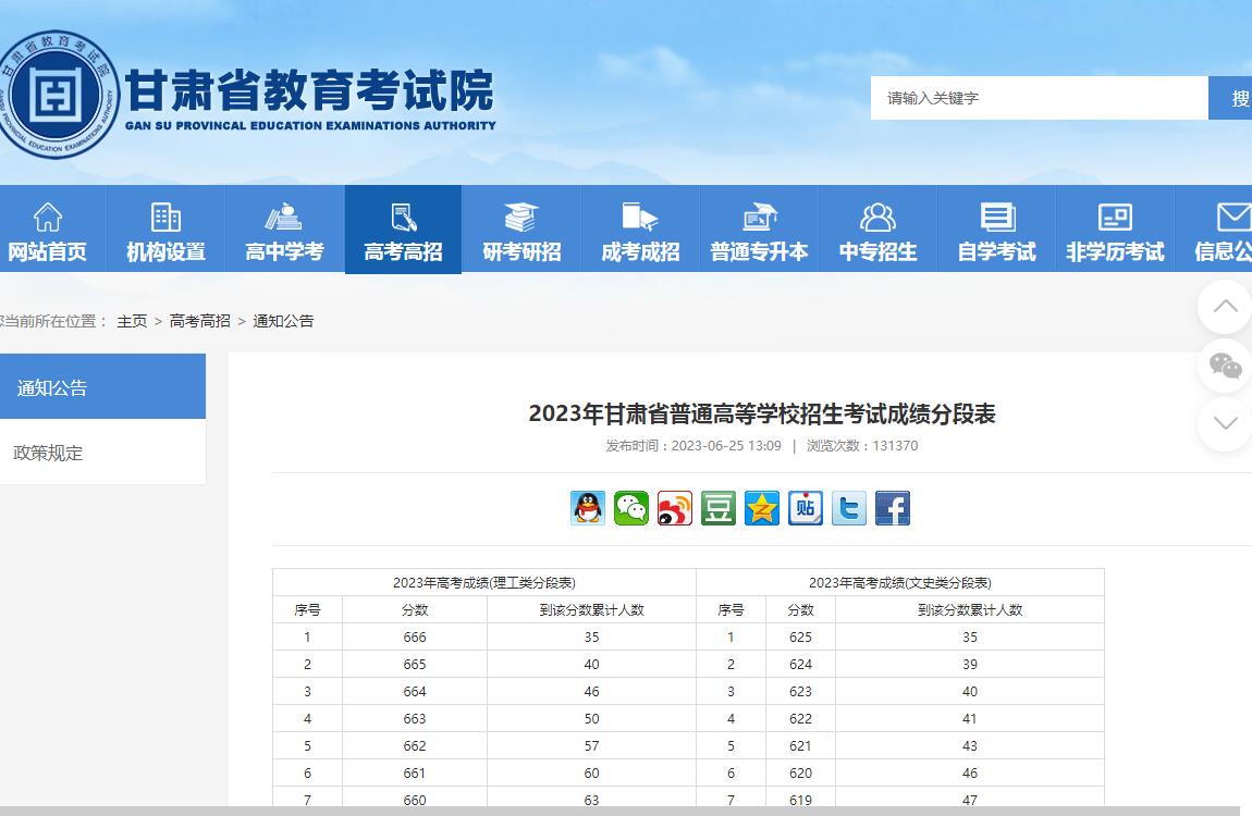 2023年甘肃省普通高等学校招生考试成绩分段表
