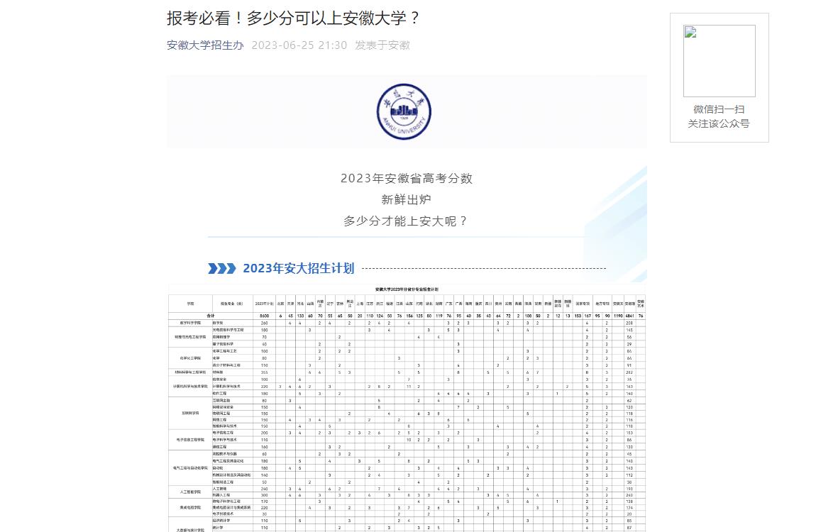 安徽大学2023年分省分专业招生计划