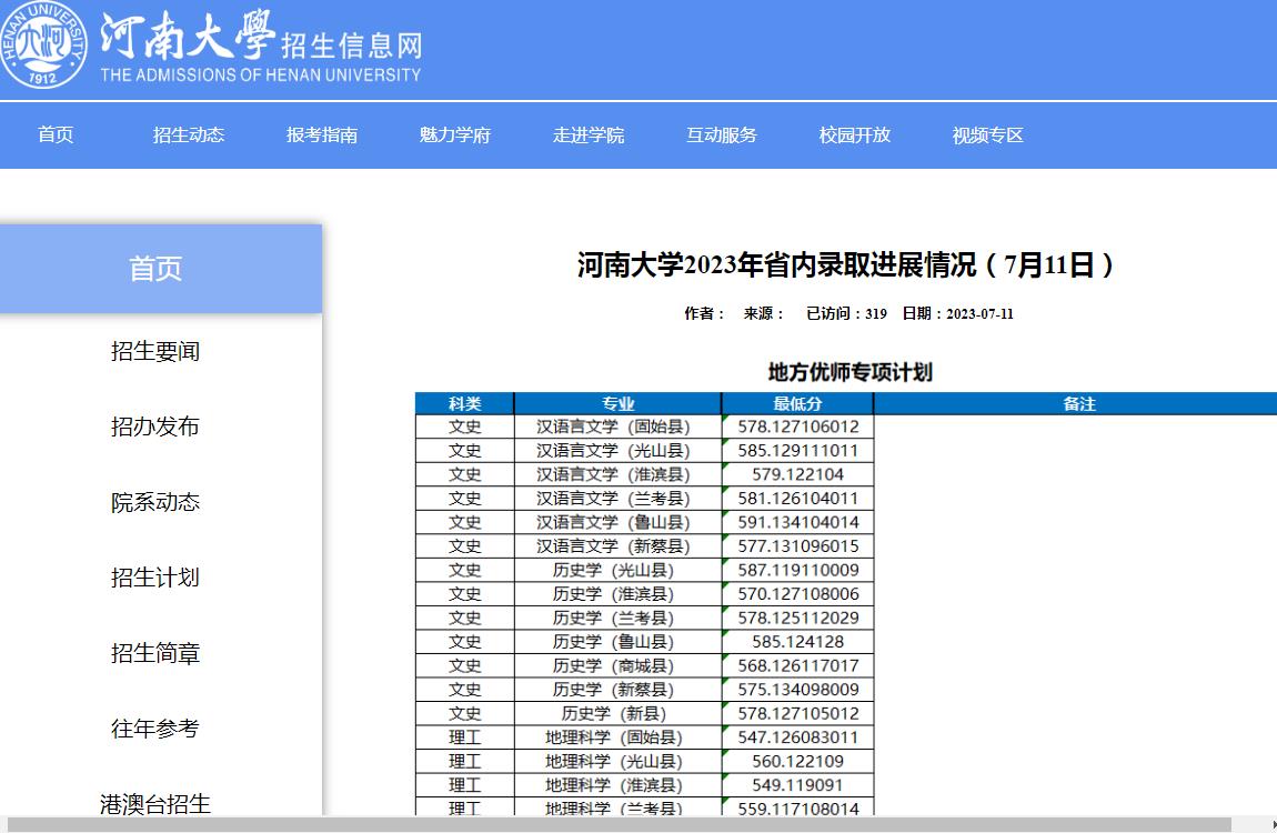 河南大学2023年河南省地方优师专项计划、艺术及体育提前批录取最低分(7月11日)