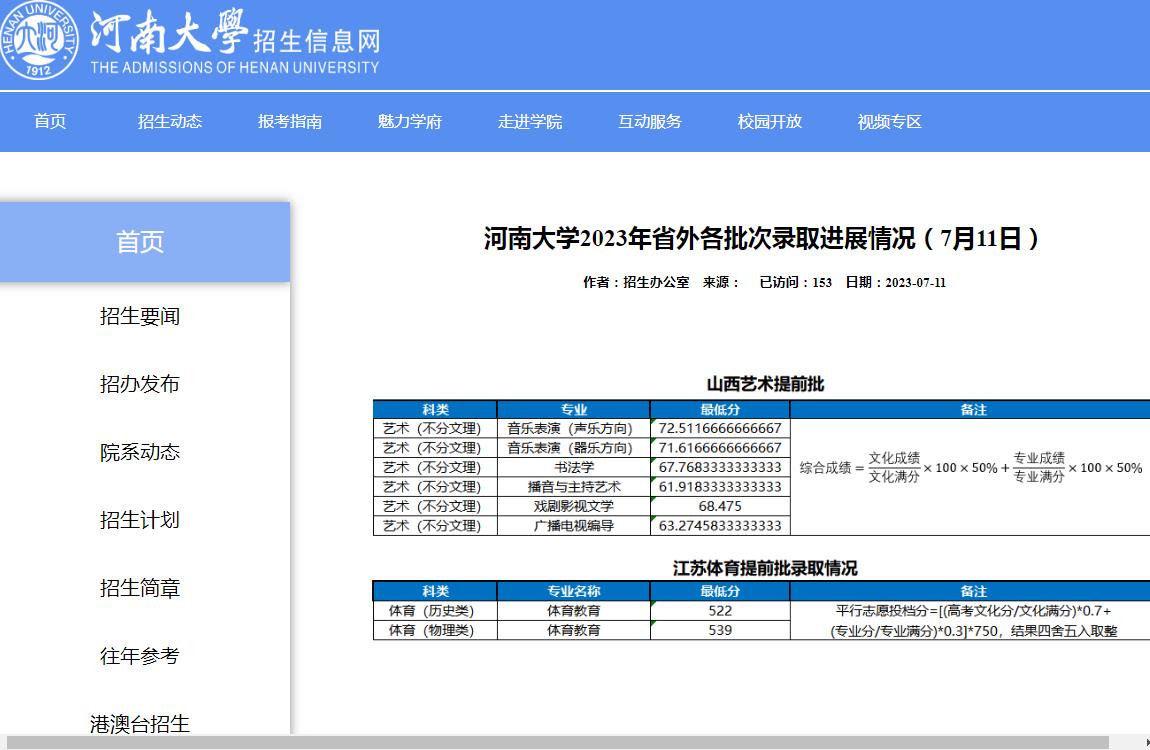 河南大学2023年省外各批次录取分数线(7月11日)