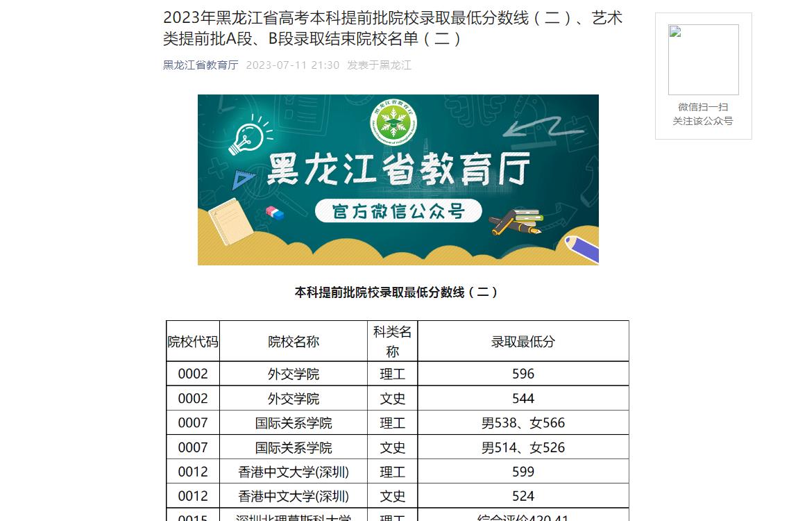2023年黑龍江高考錄取查詢