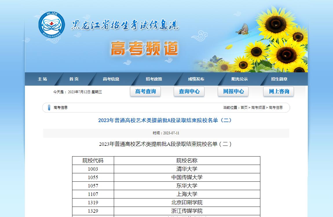 黑龍江2023年普通高校藝術類提前批A段錄取結束院校名單(二)