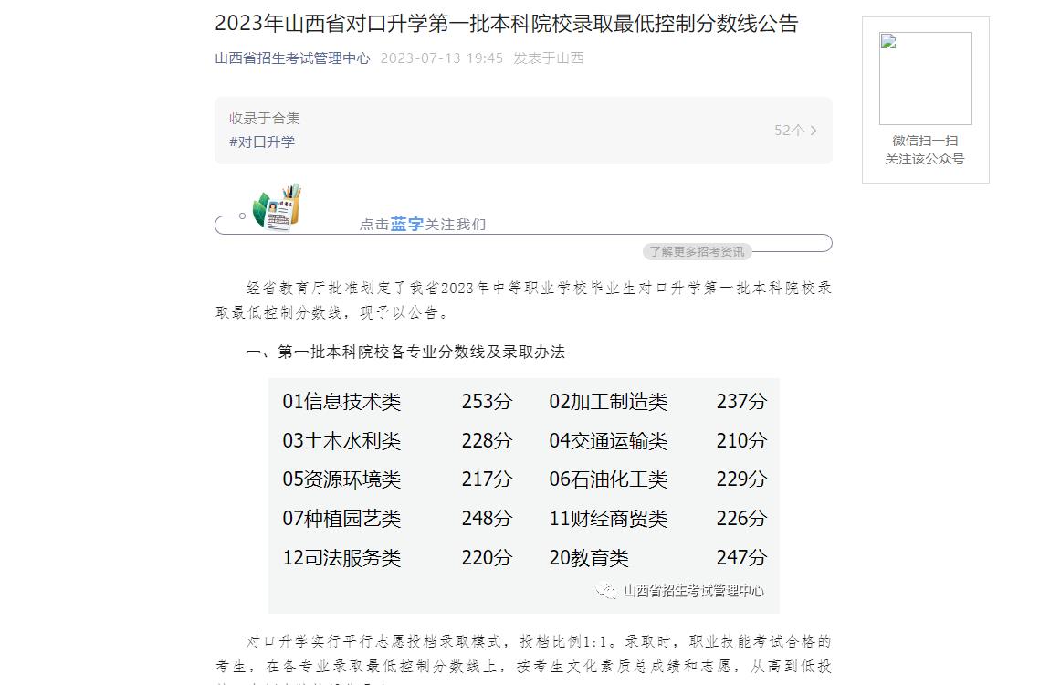 2023年山西高考分数线