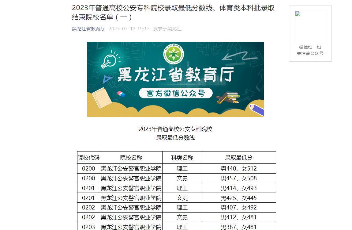 2023年黑龍江高考錄取查詢