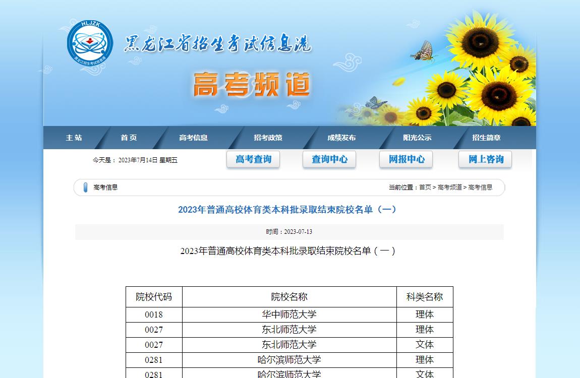 黑龍江省2023年普通高校體育類本科批錄取結束院校名單(一)