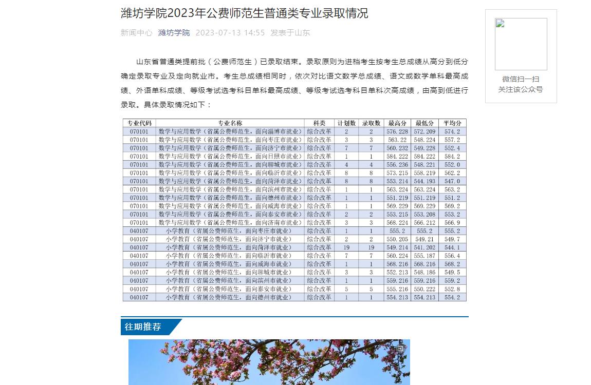 濰坊學院2023年公費師范生普通類專業錄取分數線