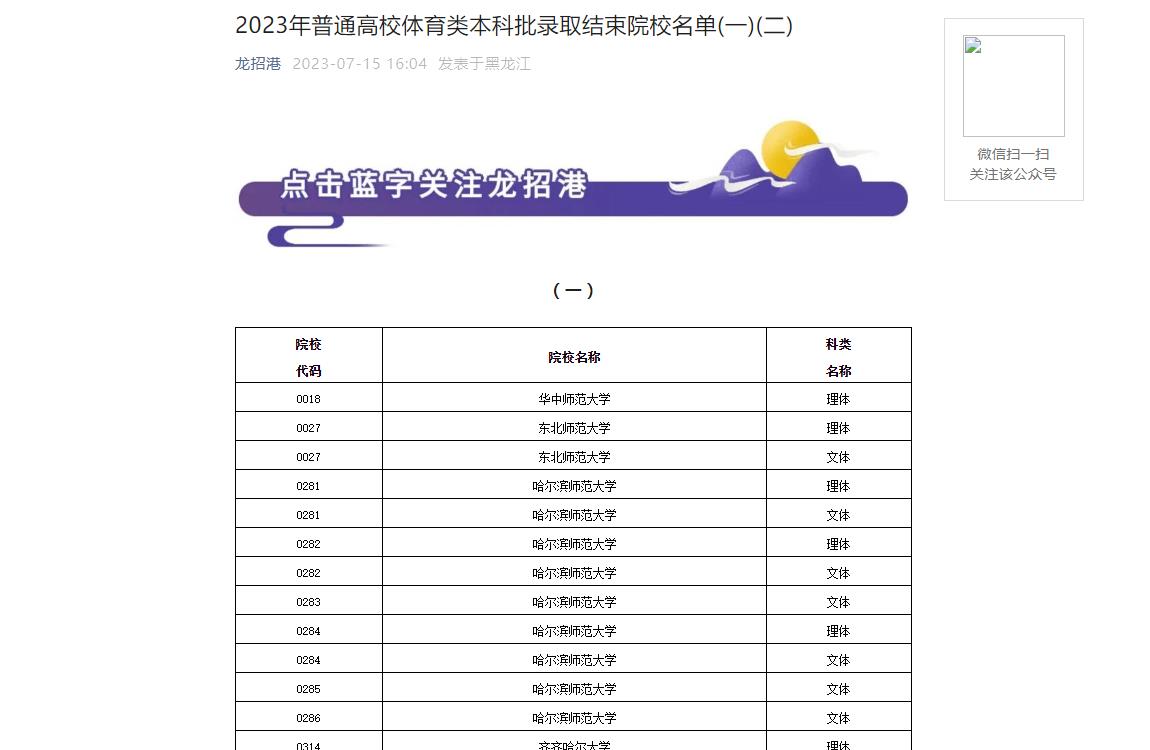 2023年黑龍江高考錄取查詢