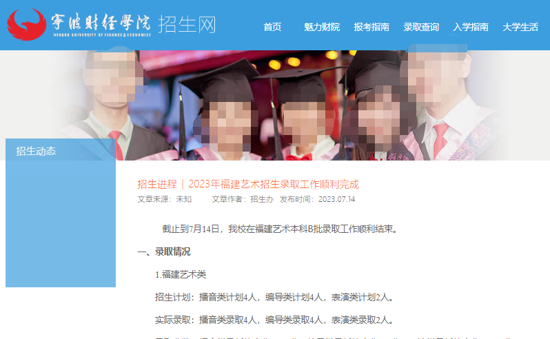 2023年宁波财经学院艺术类录取分数线