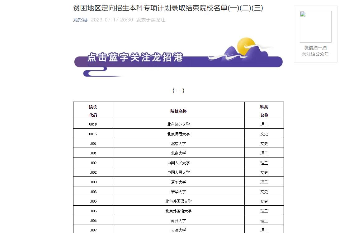 2023年黑龍江高考錄取查詢