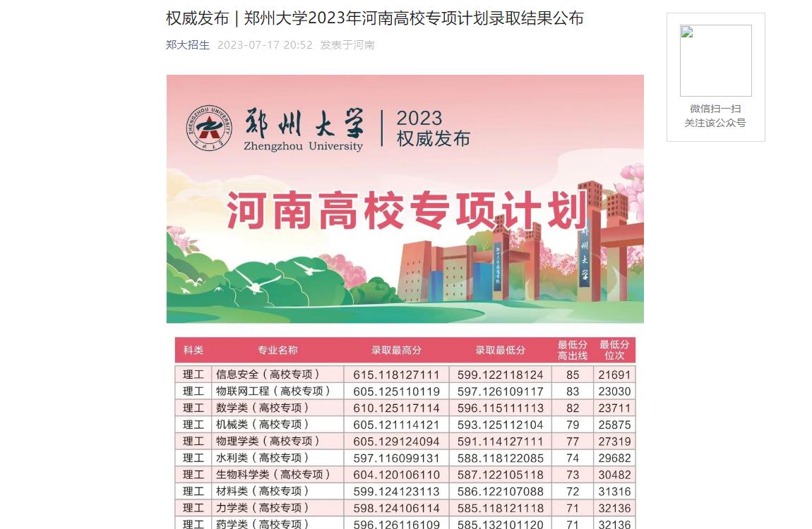 2023年郑州大学普通类录取分数线