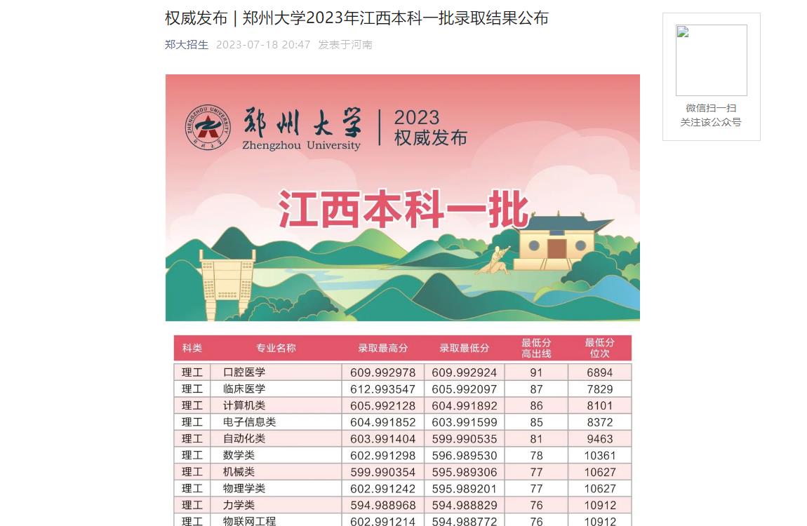 2023年郑州大学普通类录取分数线