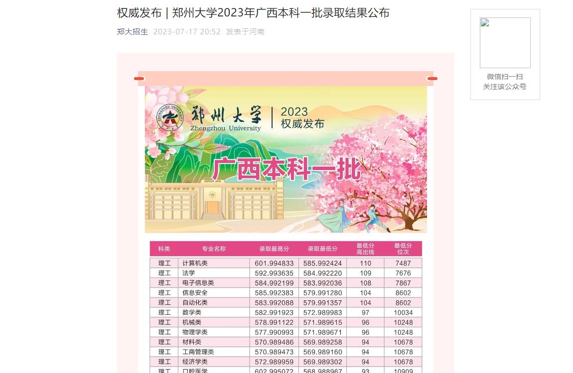2023年郑州大学普通类录取分数线