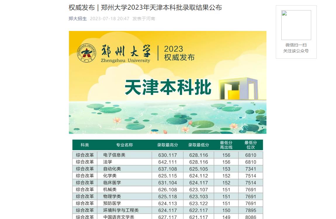 2023年郑州大学普通类录取分数线