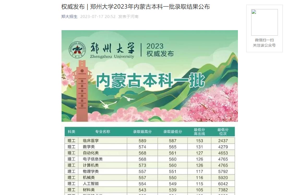2023年郑州大学普通类录取分数线