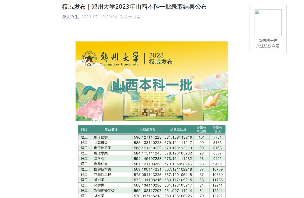 2023年郑州大学普通类录取分数线