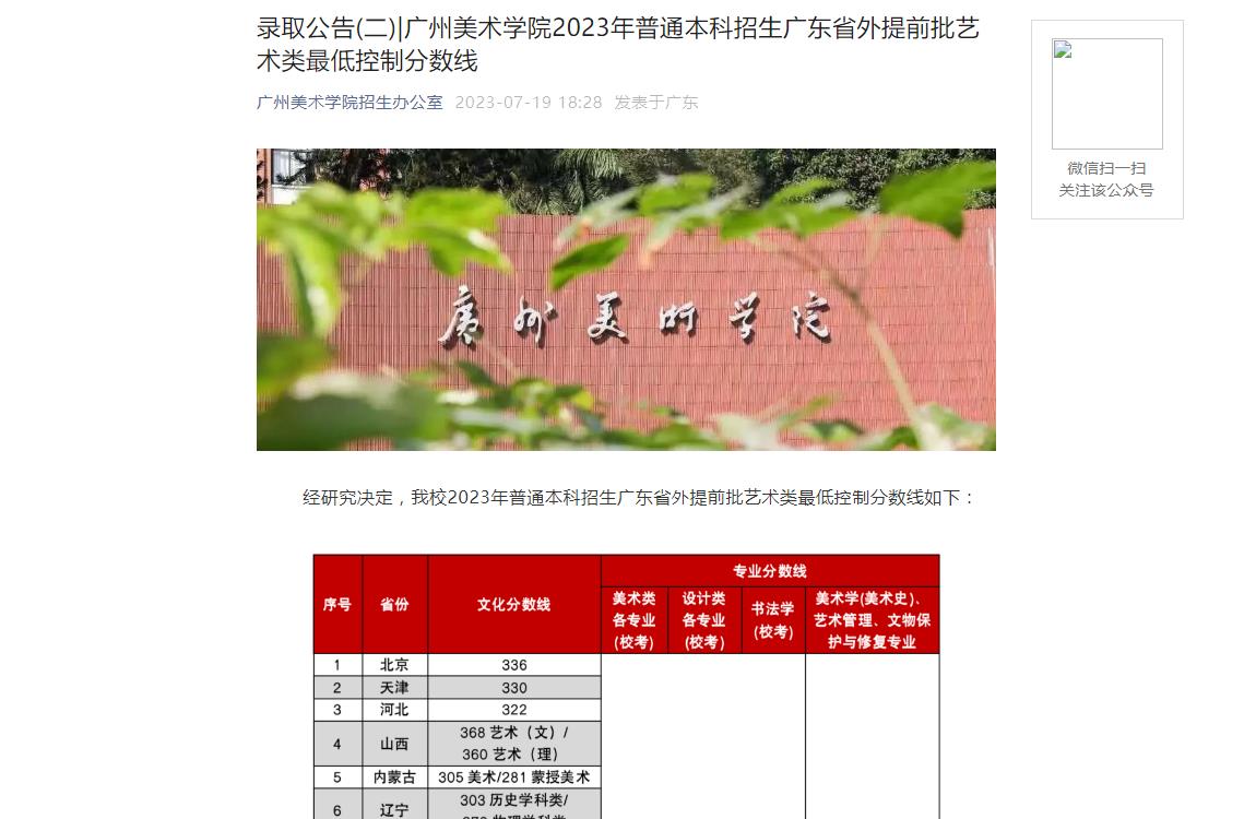 2023年广州美术学院艺术类录取分数线