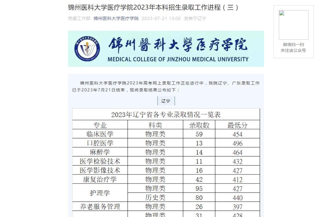 錦州醫科大學醫療學院2023年普通類錄取分數線