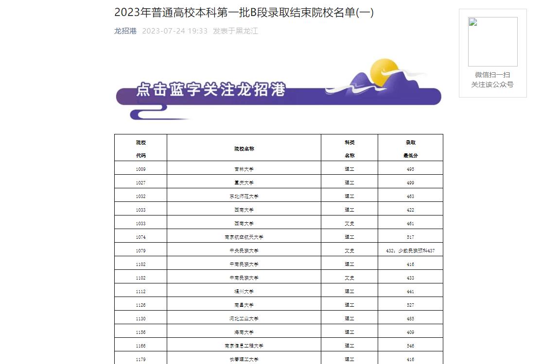 2023年黑龍江高考錄取查詢