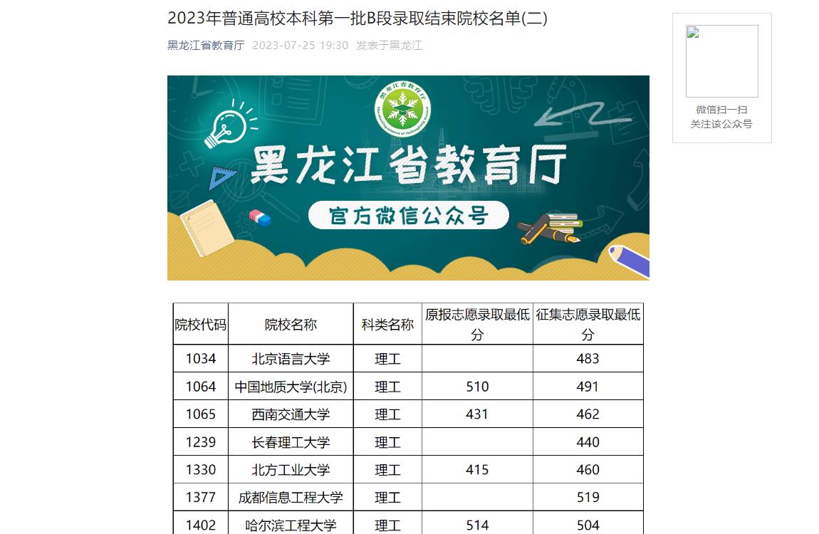 2023年黑龍江高考錄取查詢