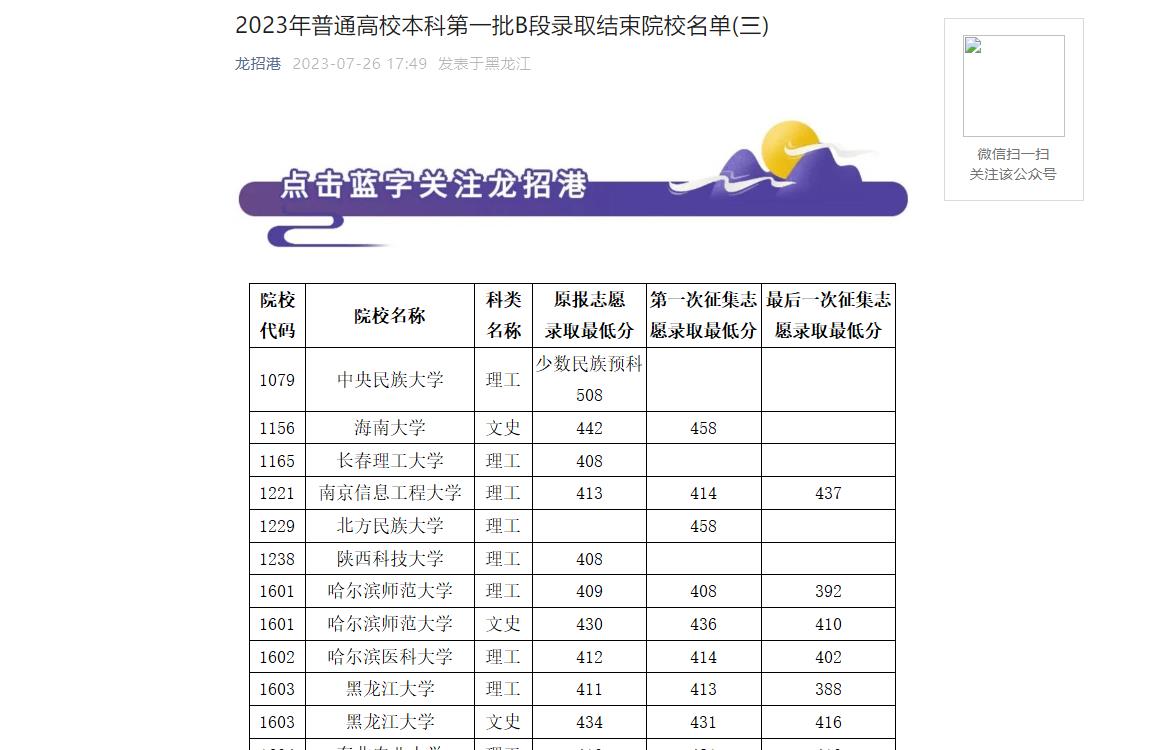 2023年黑龍江高考錄取查詢