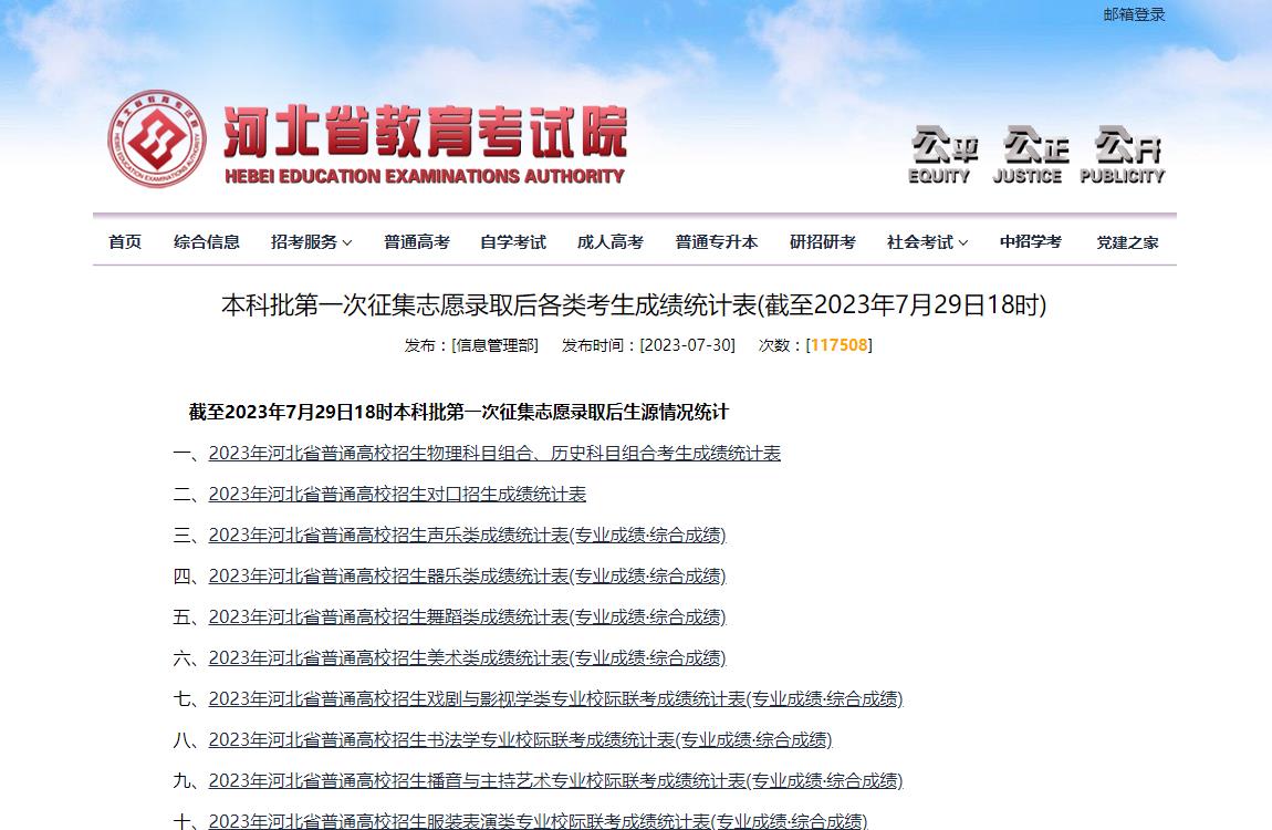 2023年河北统考一分一段表