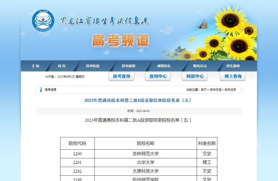 2023年黑龍江高考錄取查詢