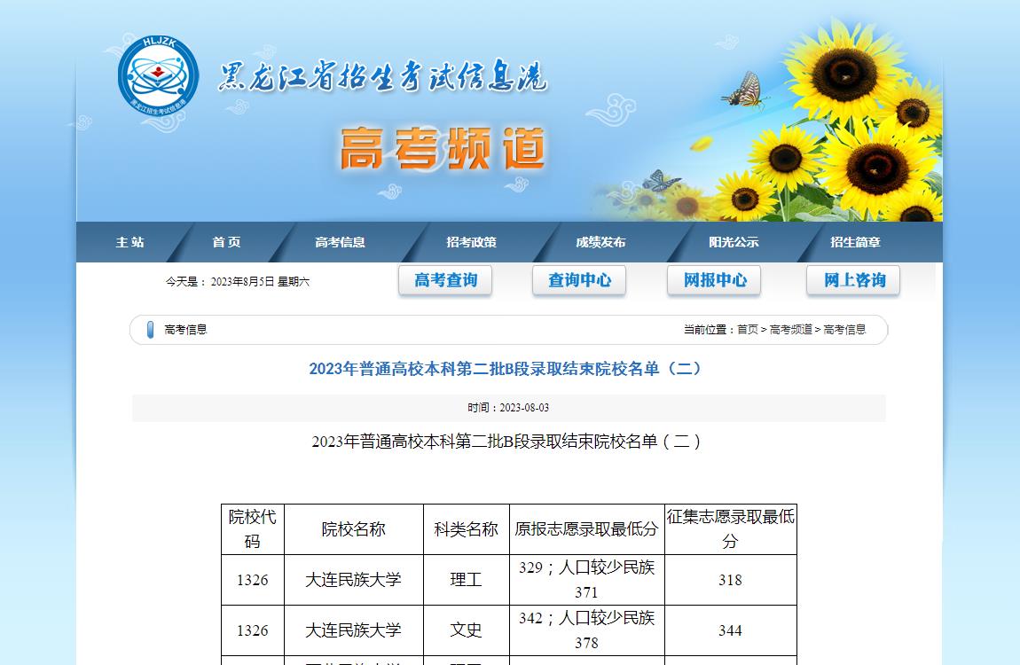 2023年黑龍江高考錄取查詢