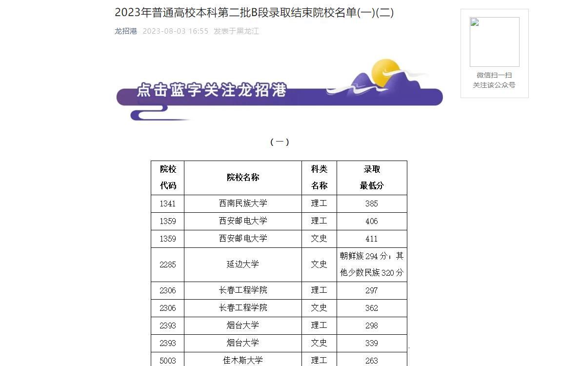 2023年黑龍江高考錄取查詢