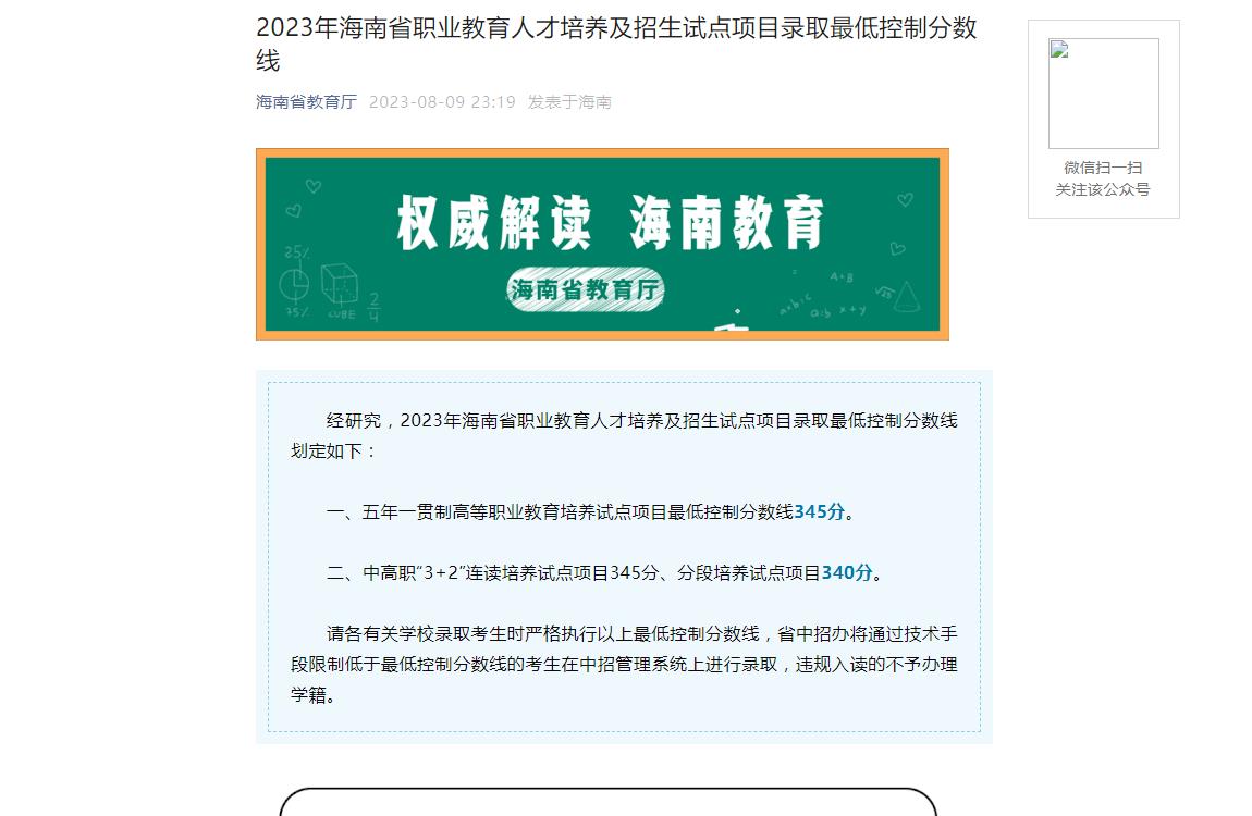 2023年海南高考分数线