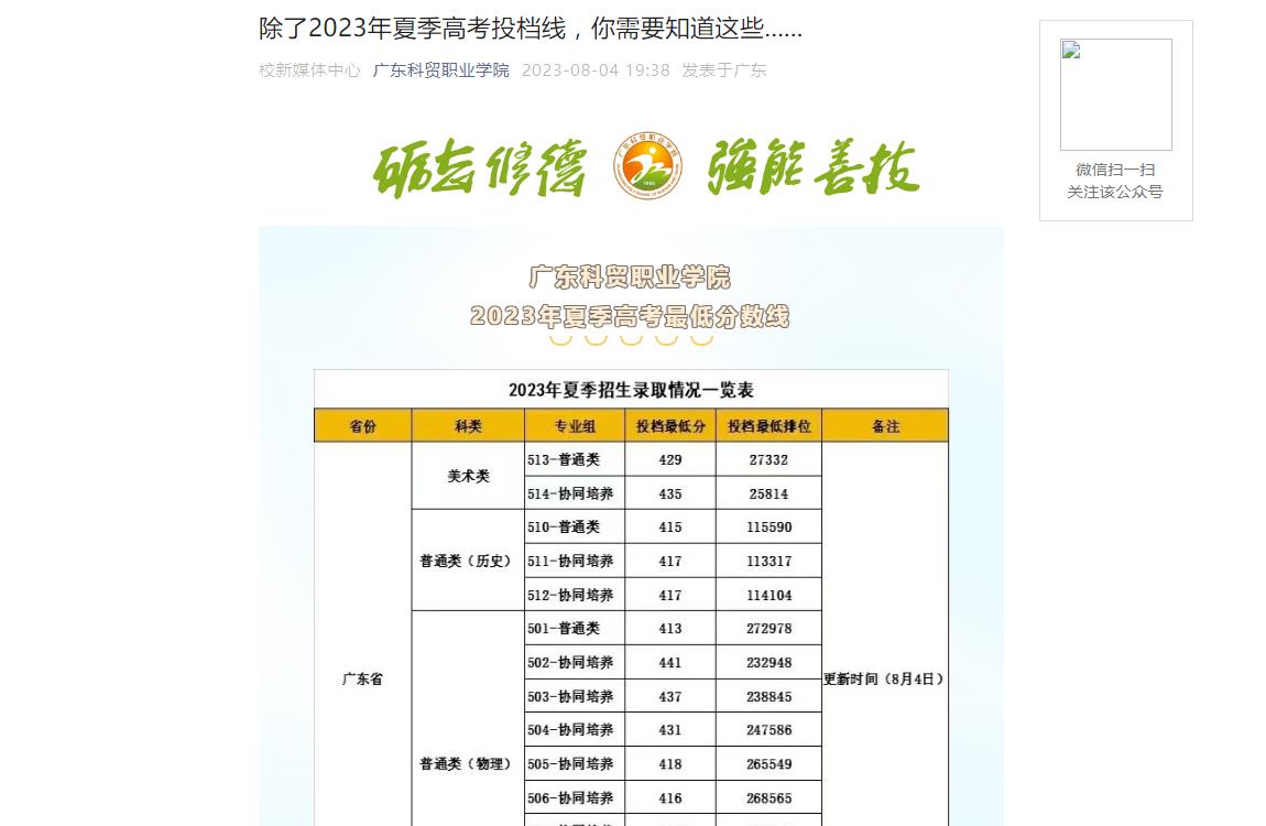 2023年广东科贸职业学院普通类录取分数线