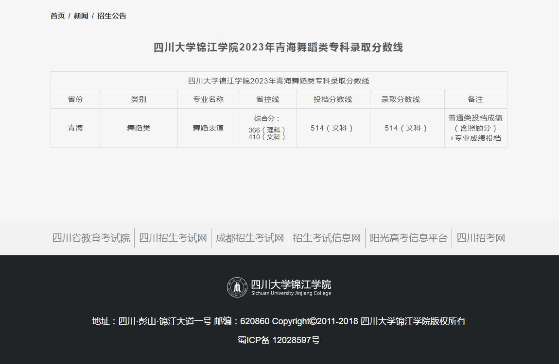 2023年四川大学锦江学院艺术类录取分数线