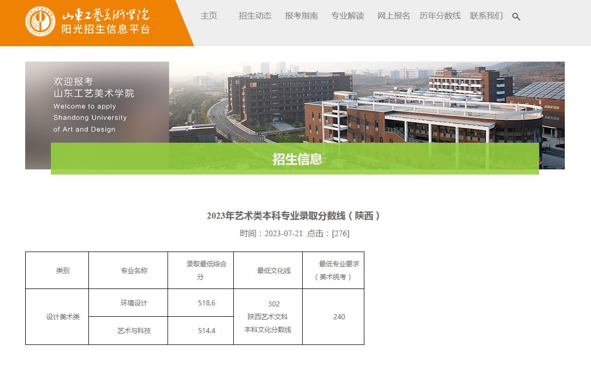 2023年山东工艺美术学院艺术类录取分数线