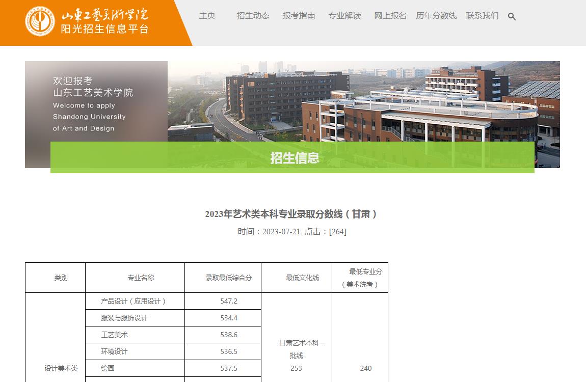 2023年山东工艺美术学院艺术类录取分数线