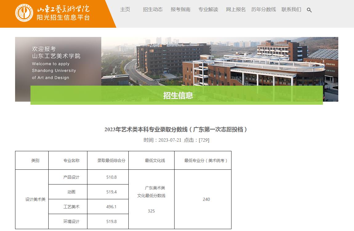 2023年山东工艺美术学院艺术类录取分数线