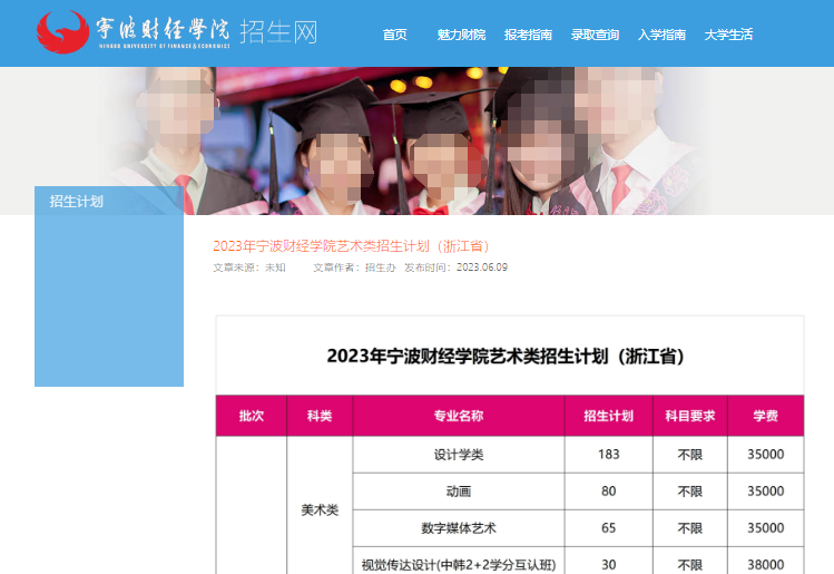 2023年宁波财经学院艺术类招生计划