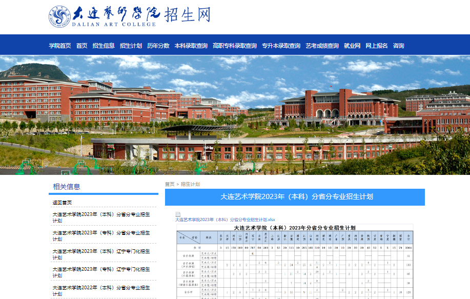 2023年大连艺术学院艺术类招生计划