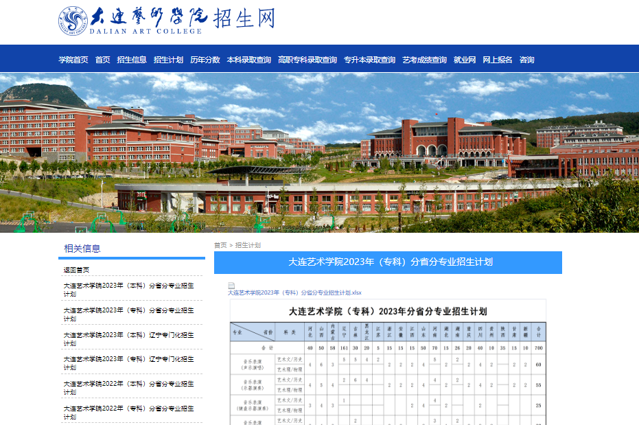 2023年大连艺术学院艺术类招生计划