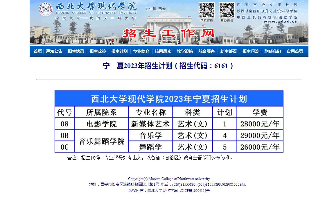 2023年西北大学现代学院艺术类招生计划