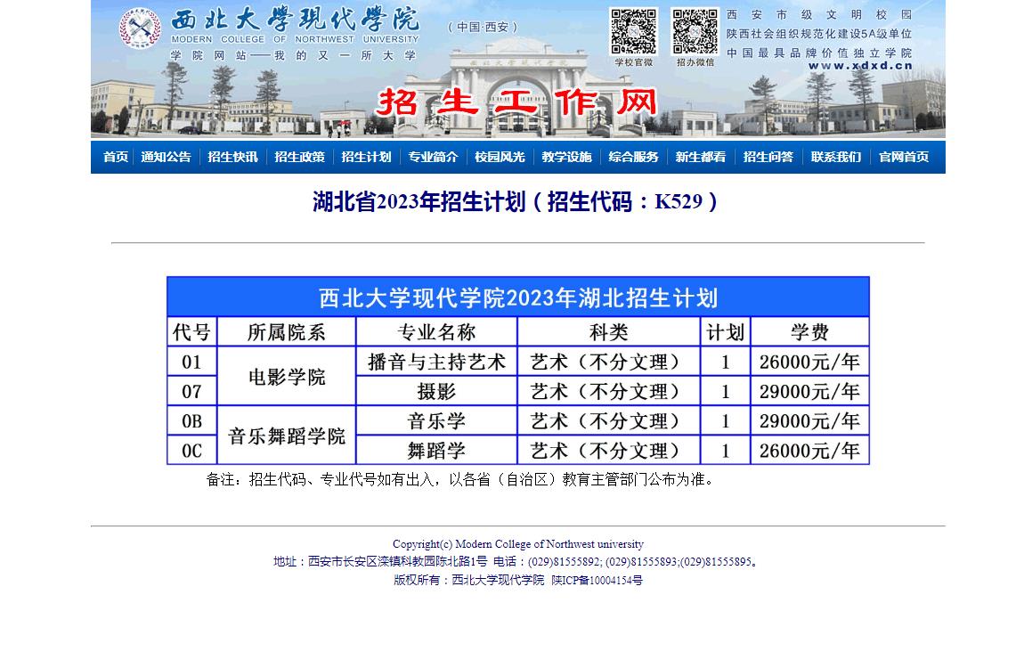 2023年西北大学现代学院艺术类招生计划