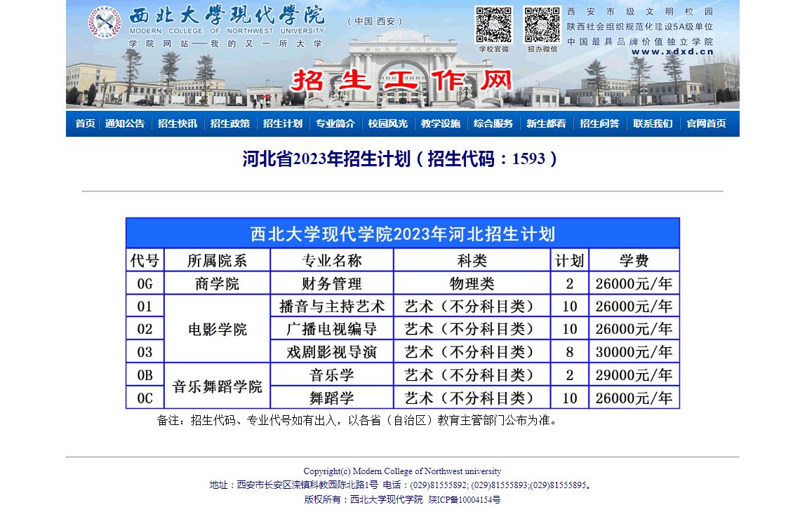 2023年西北大学现代学院艺术类招生计划