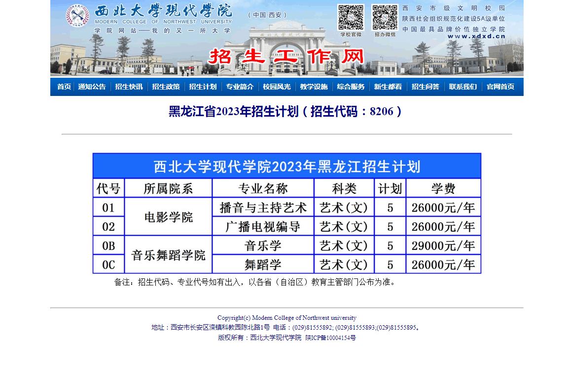 2023年西北大学现代学院艺术类招生计划