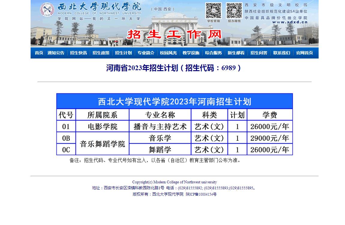 2023年西北大学现代学院艺术类招生计划