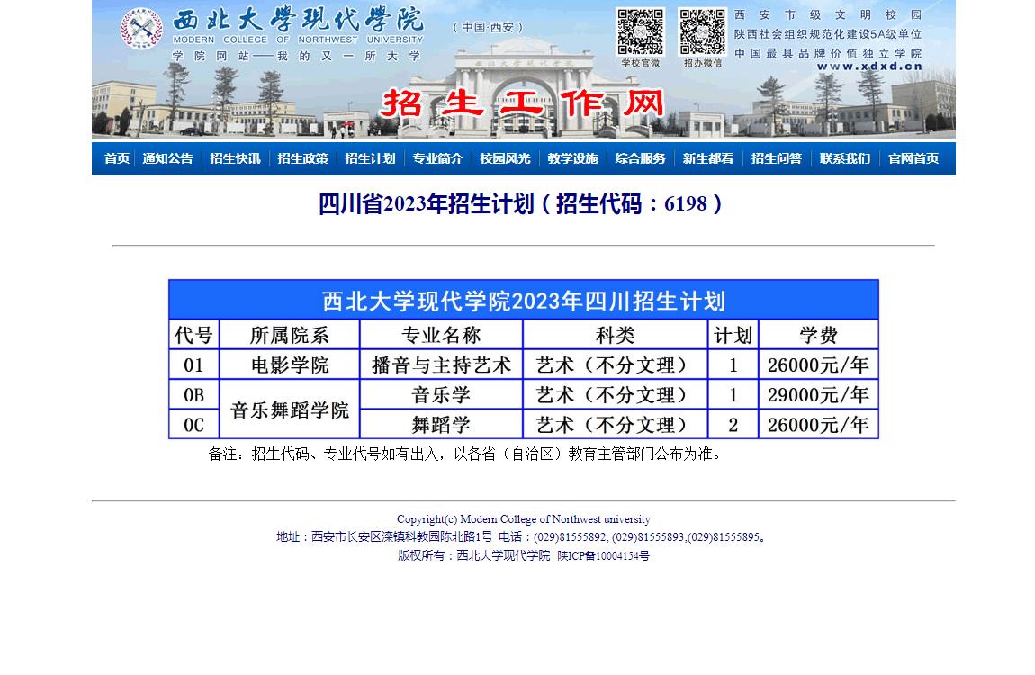 2023年西北大学现代学院艺术类招生计划