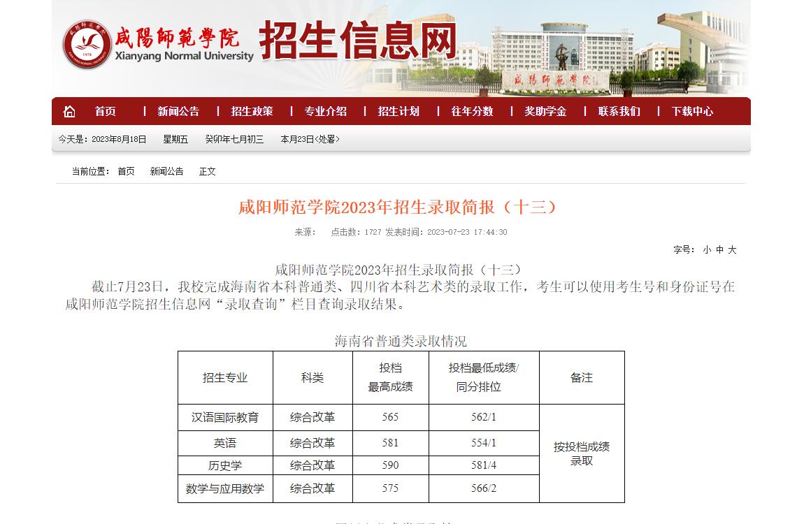 2023年咸陽師范學院藝術類錄取分數線