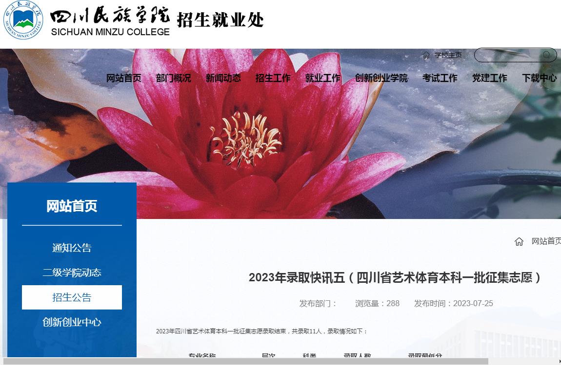 2023年四川民族學院藝術類錄取分數線