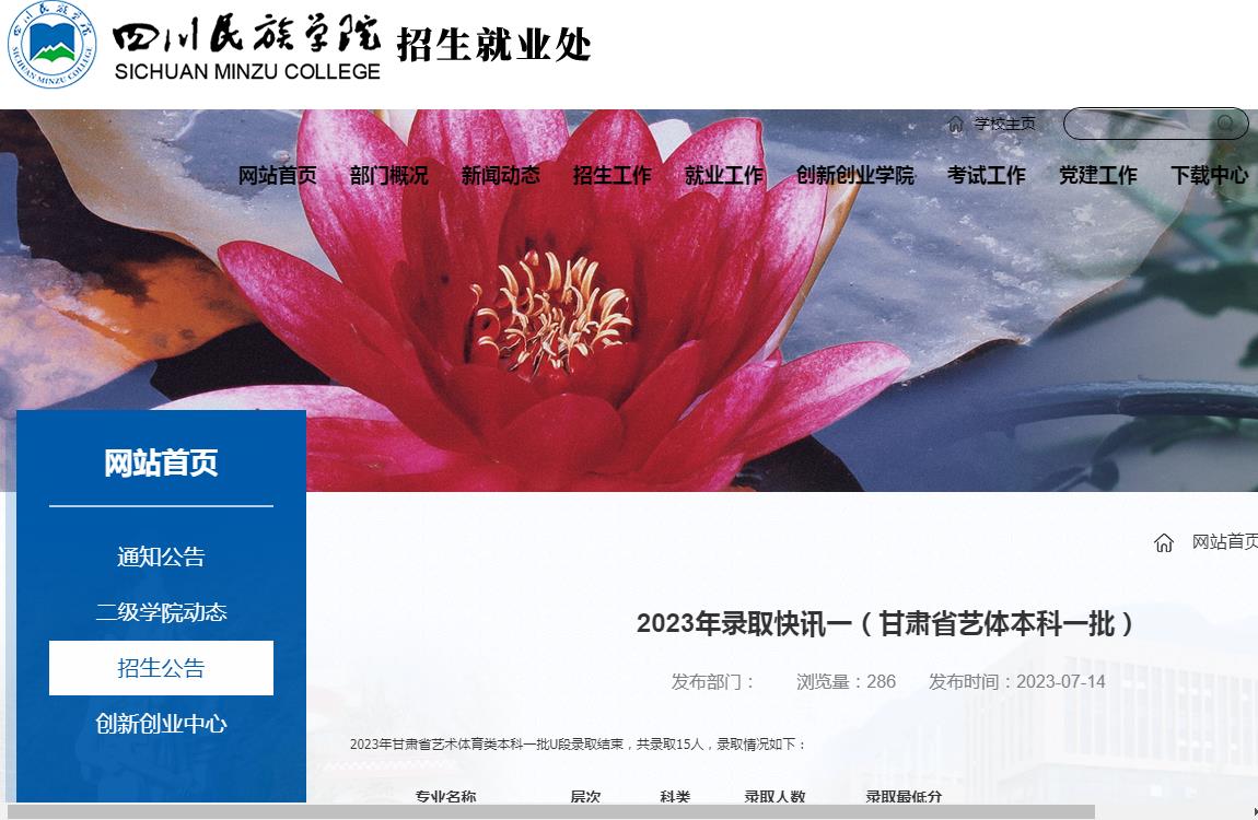 2023年四川民族學院藝術類錄取分數線