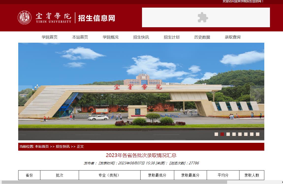 2023年宜賓學院藝術類錄取分數線