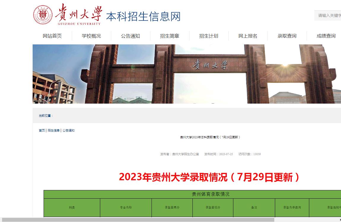 2023年貴州大學藝術類錄取分數線